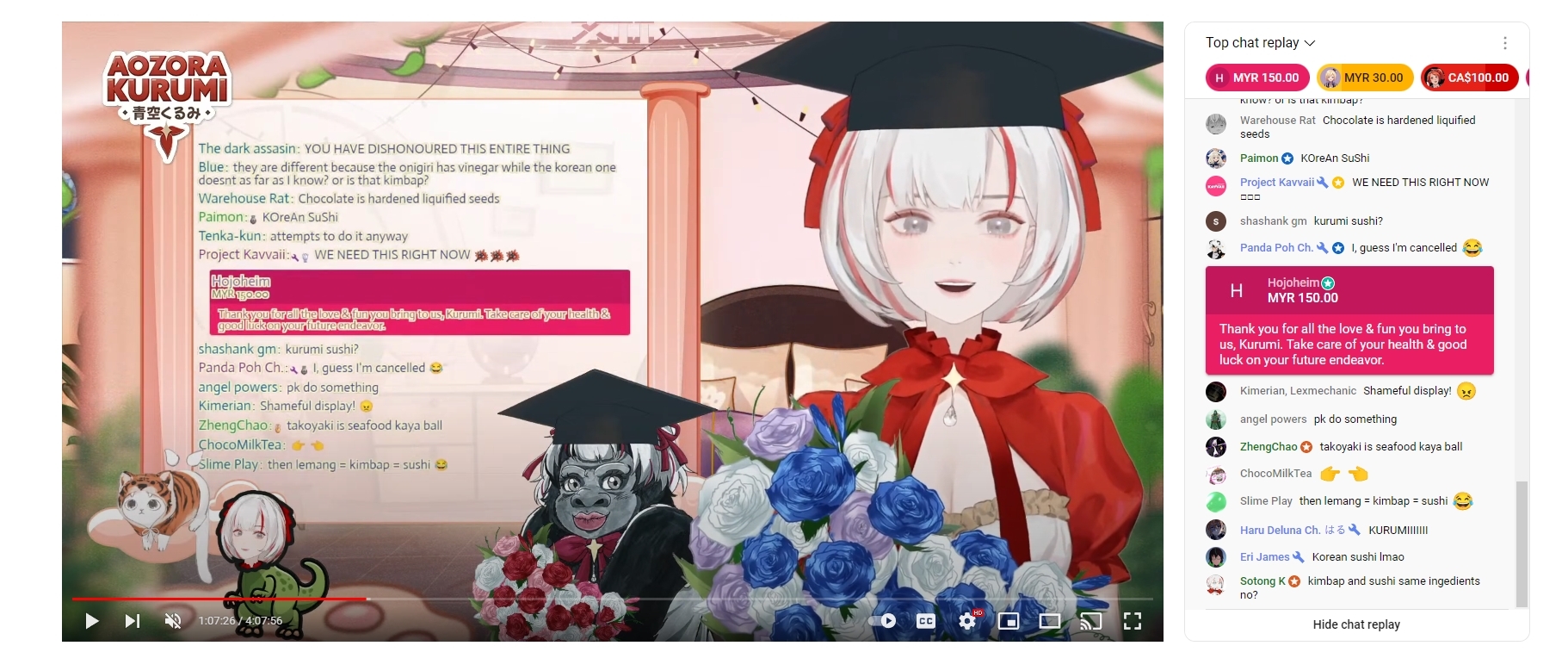 What Is A VTuber Graduation? VTuberArt